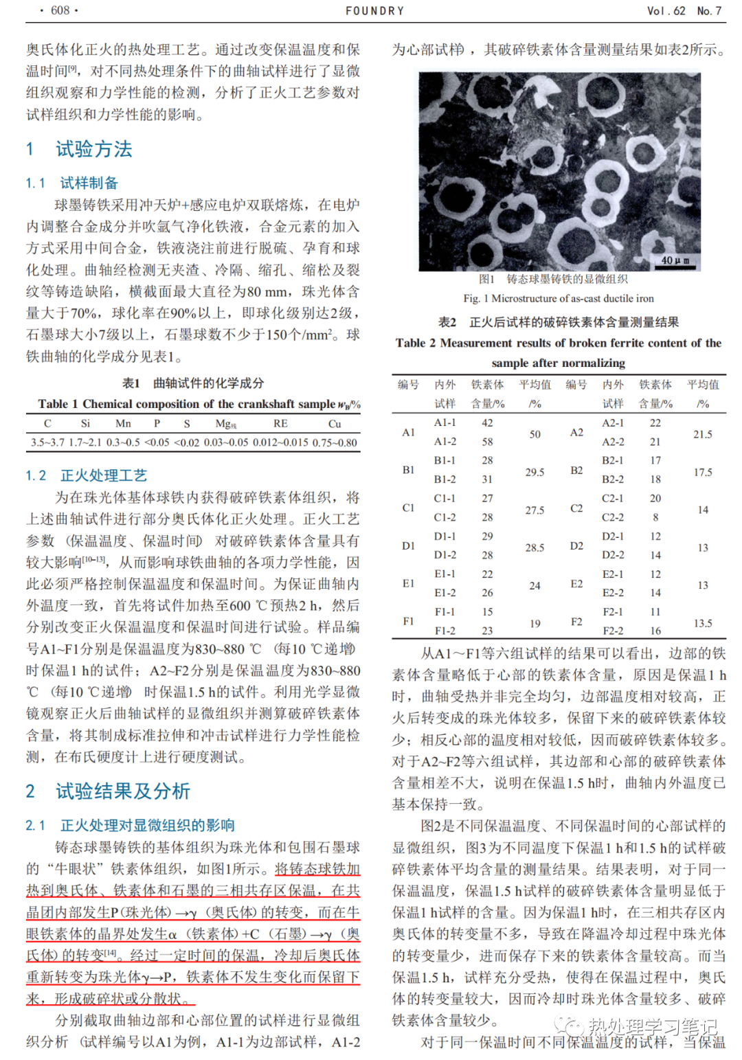 正火处理对破碎铁素体球墨铸铁组织和性能的影响-钢铁百科