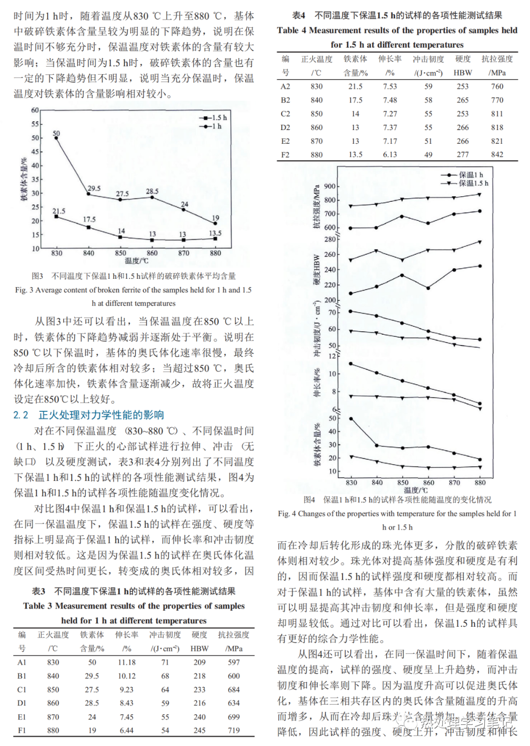 正火处理对破碎铁素体球墨铸铁组织和性能的影响-钢铁百科