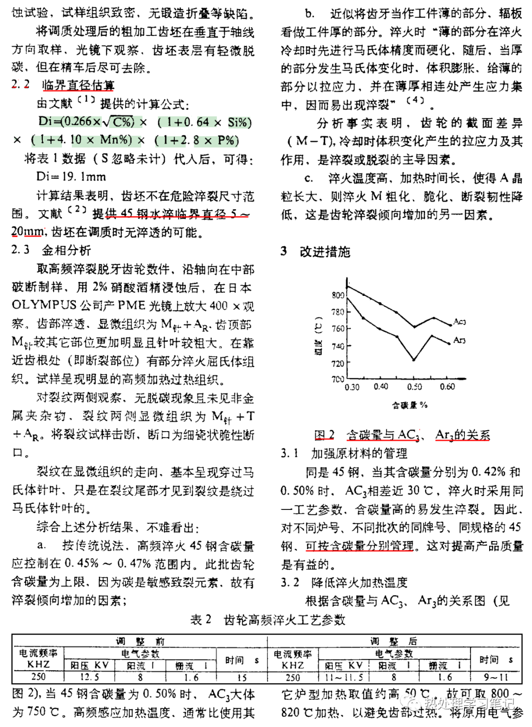 45#钢齿轮高频淬火的质量控制-钢铁百科