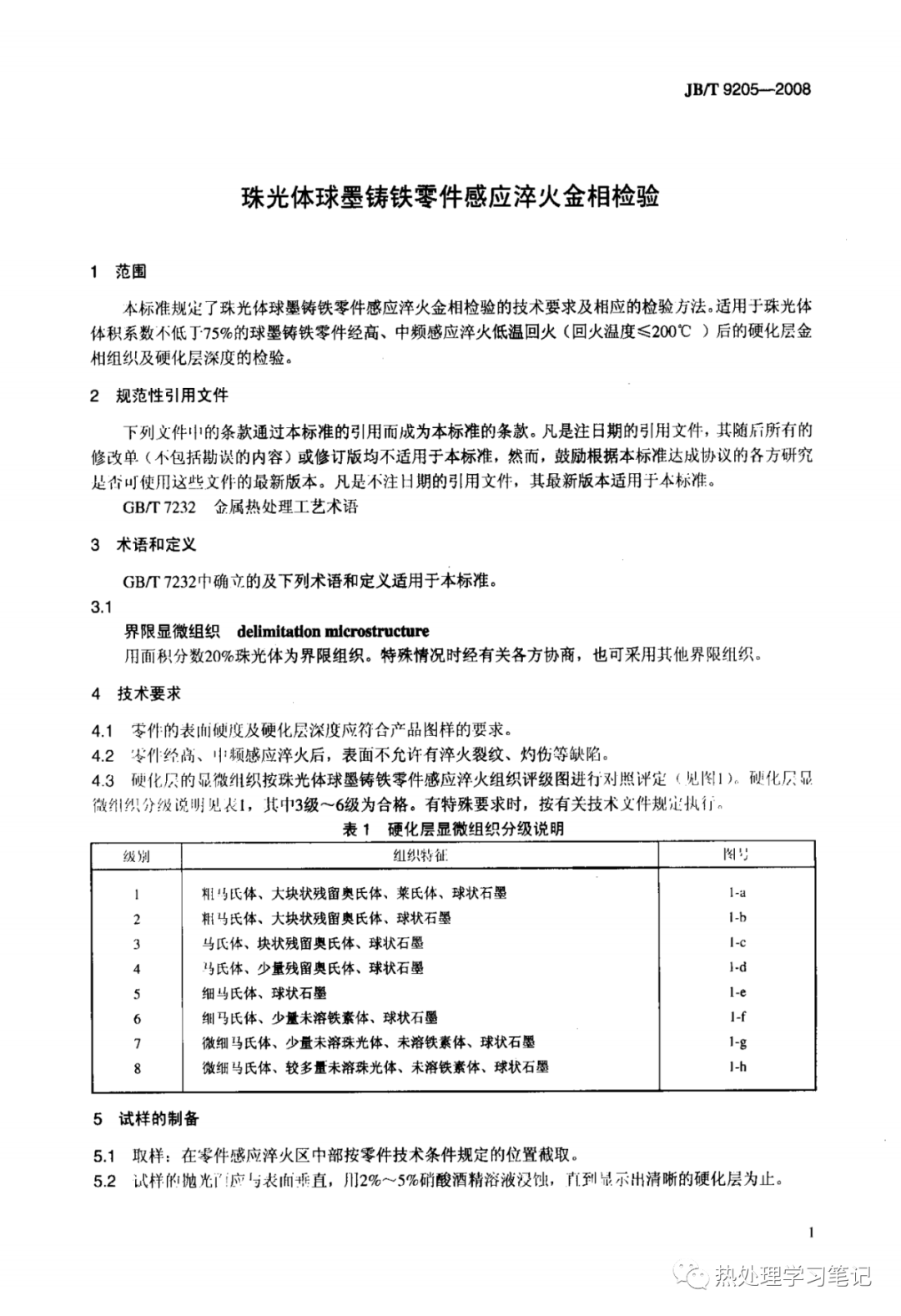 JB/T9205-2008 珠光体球墨铸铁零件感应淬火金相检验-钢铁百科