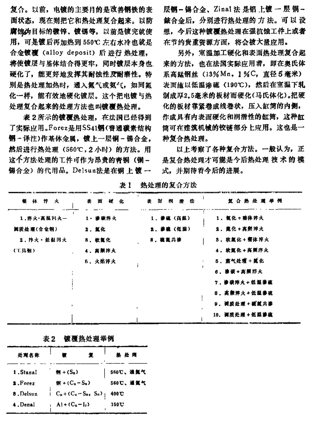 复合热处理-钢铁百科