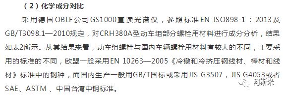 国内外轨道交通车辆紧固件热处理、用材现状-钢铁百科