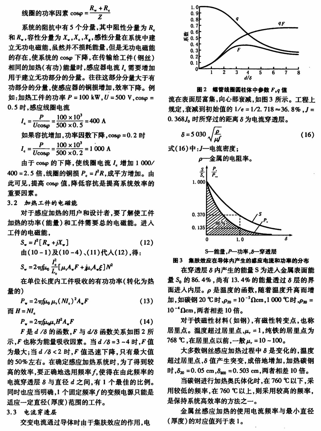 钢丝的感应加热-钢铁百科