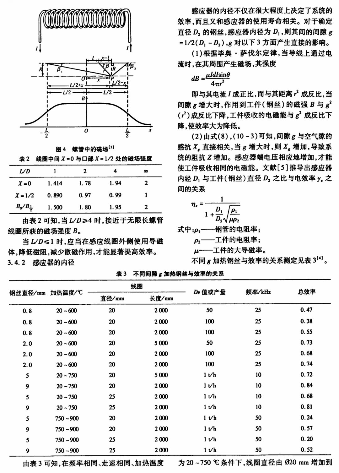 钢丝的感应加热-钢铁百科