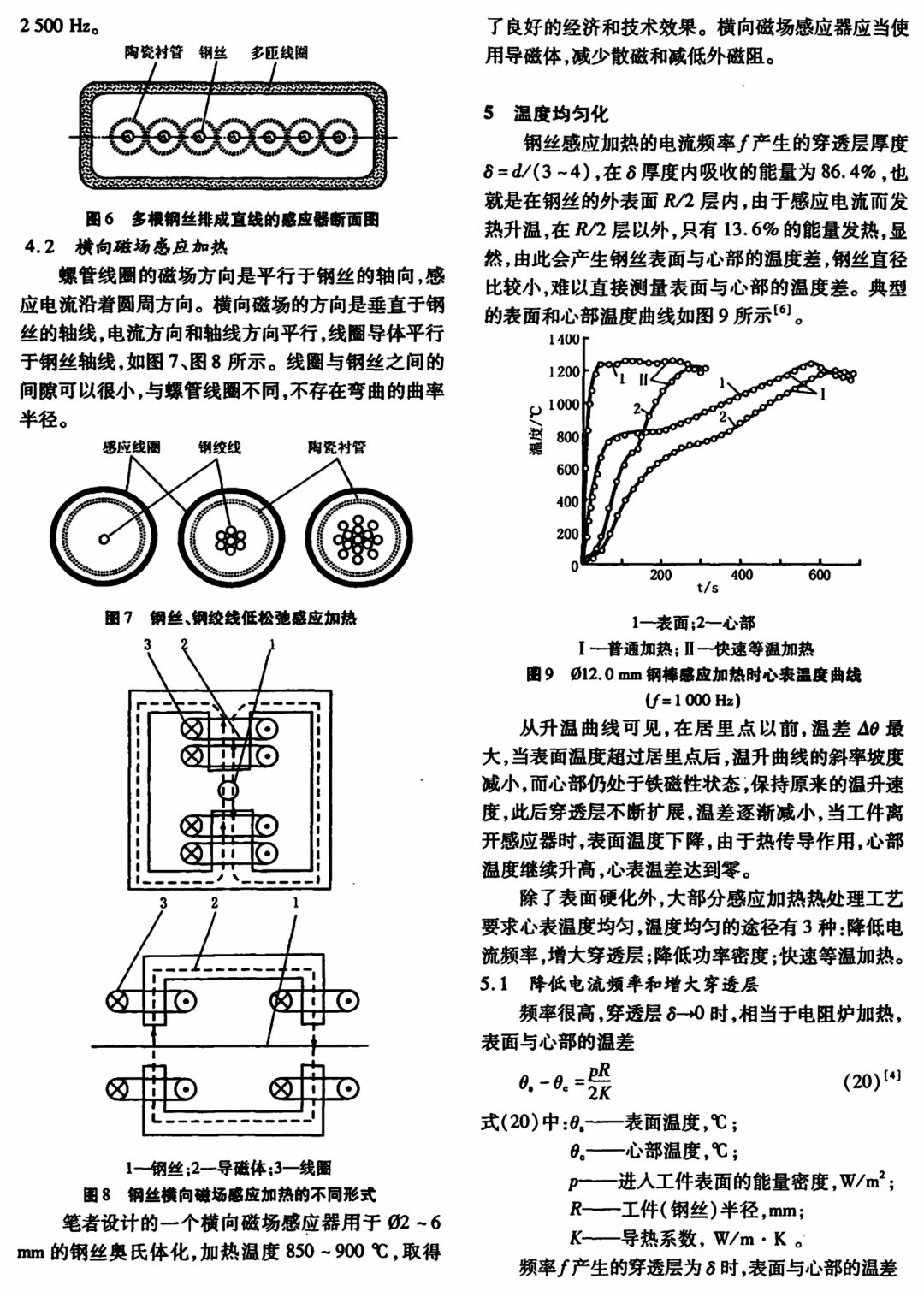 钢丝的感应加热-钢铁百科