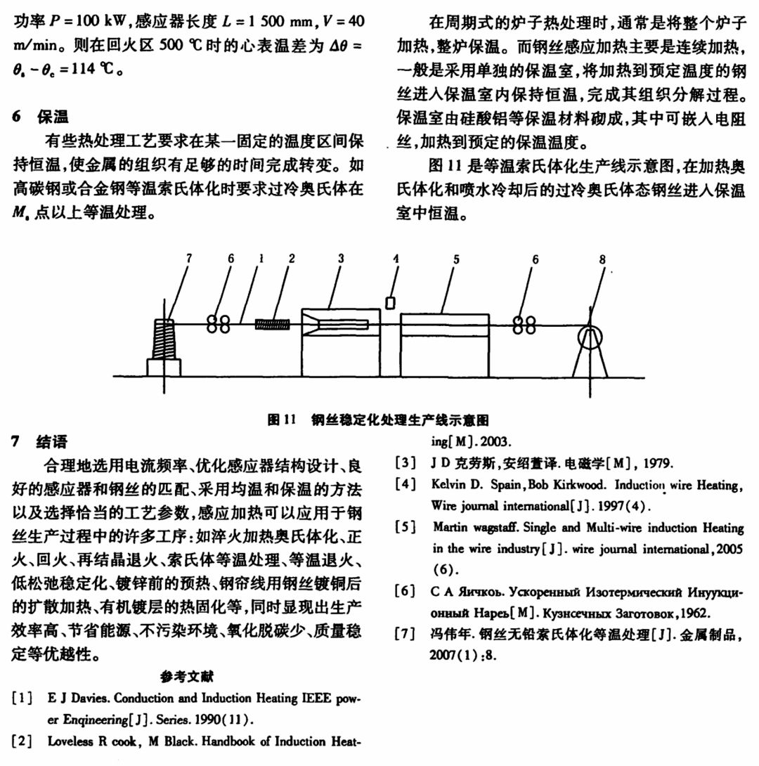 钢丝的感应加热-钢铁百科