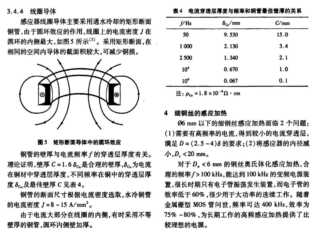 钢丝的感应加热-钢铁百科