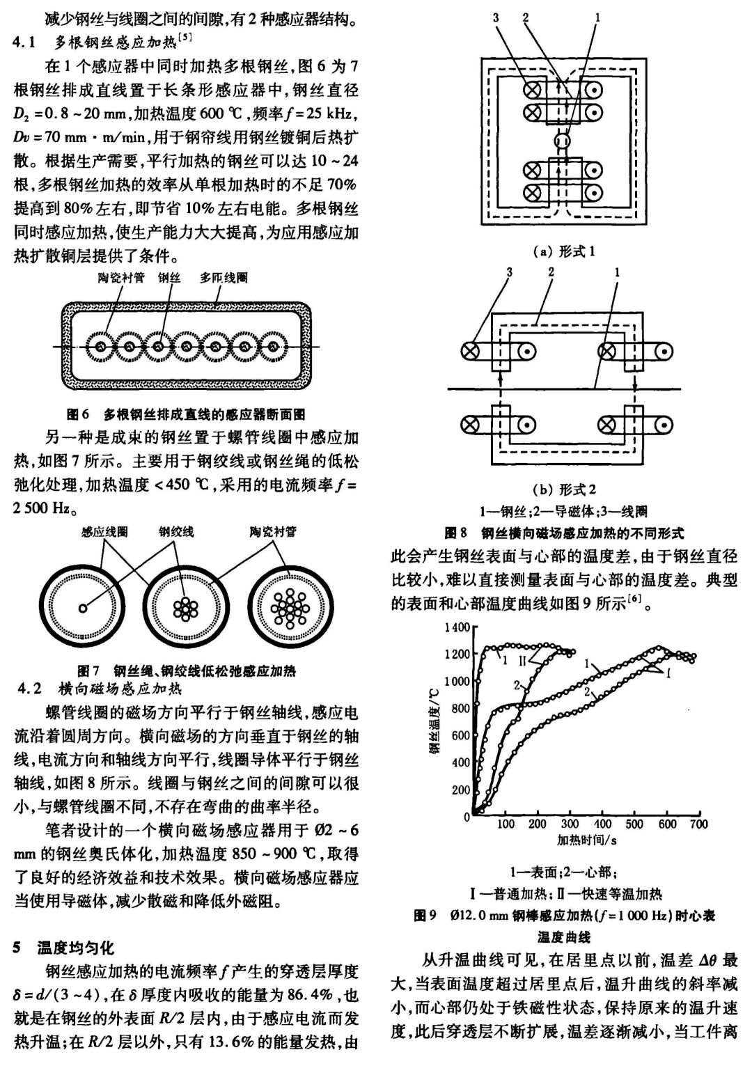 钢丝的感应加热-钢铁百科