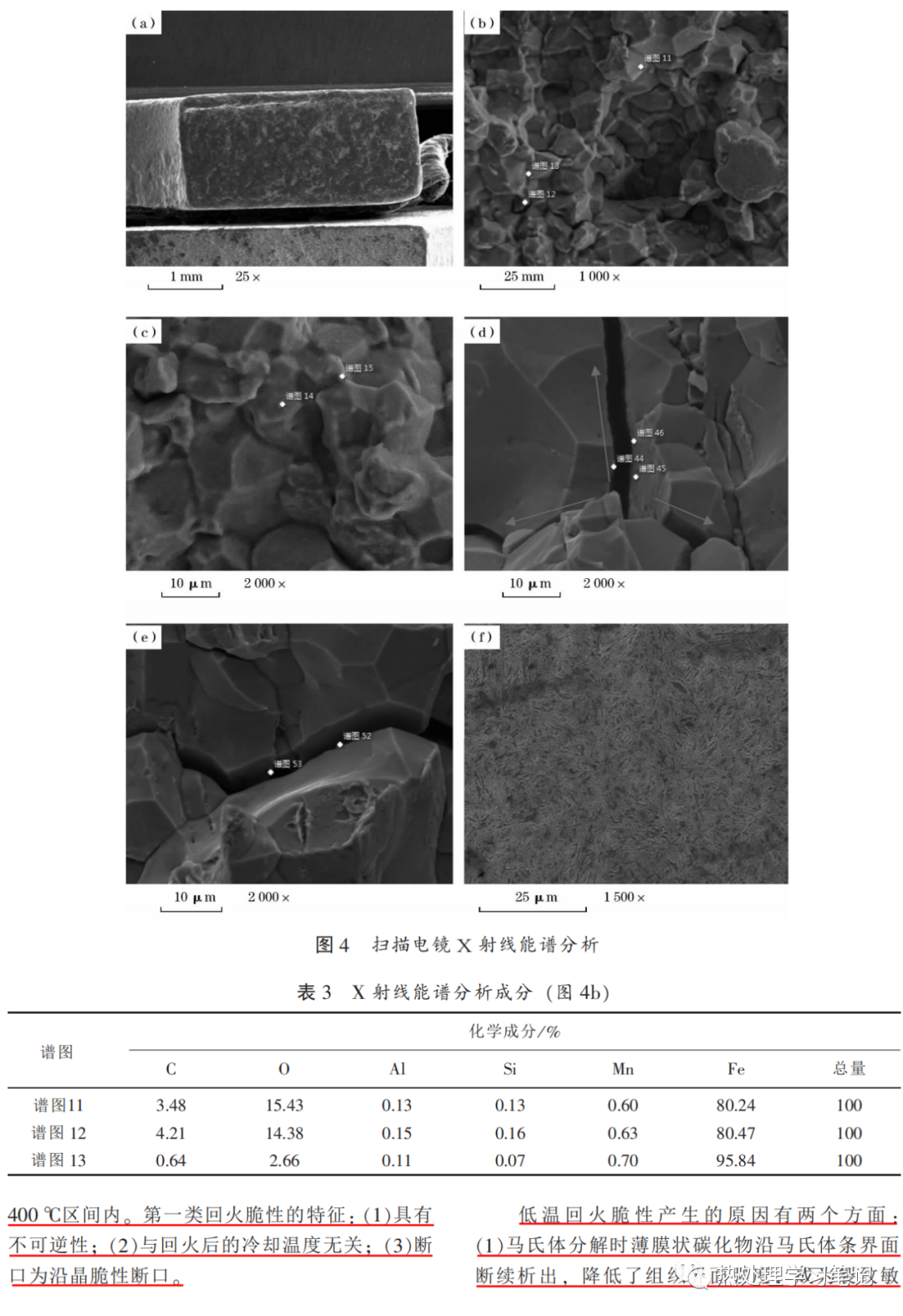 S50CM链片钢断裂分析的研究-钢铁百科