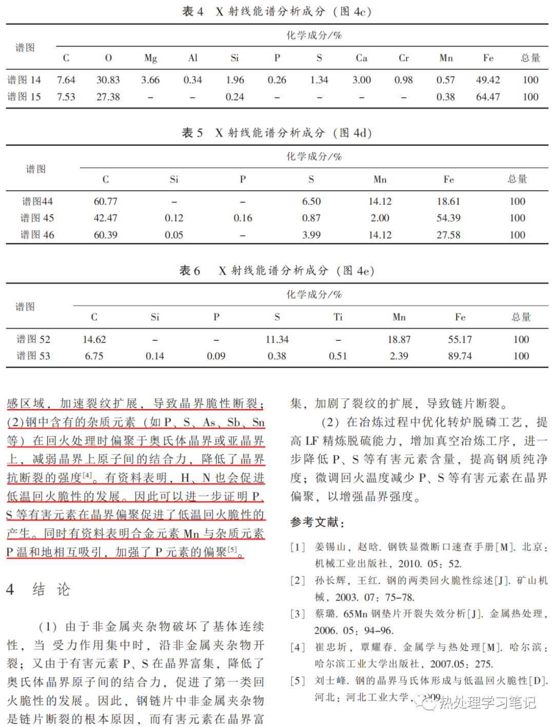 S50CM链片钢断裂分析的研究-钢铁百科