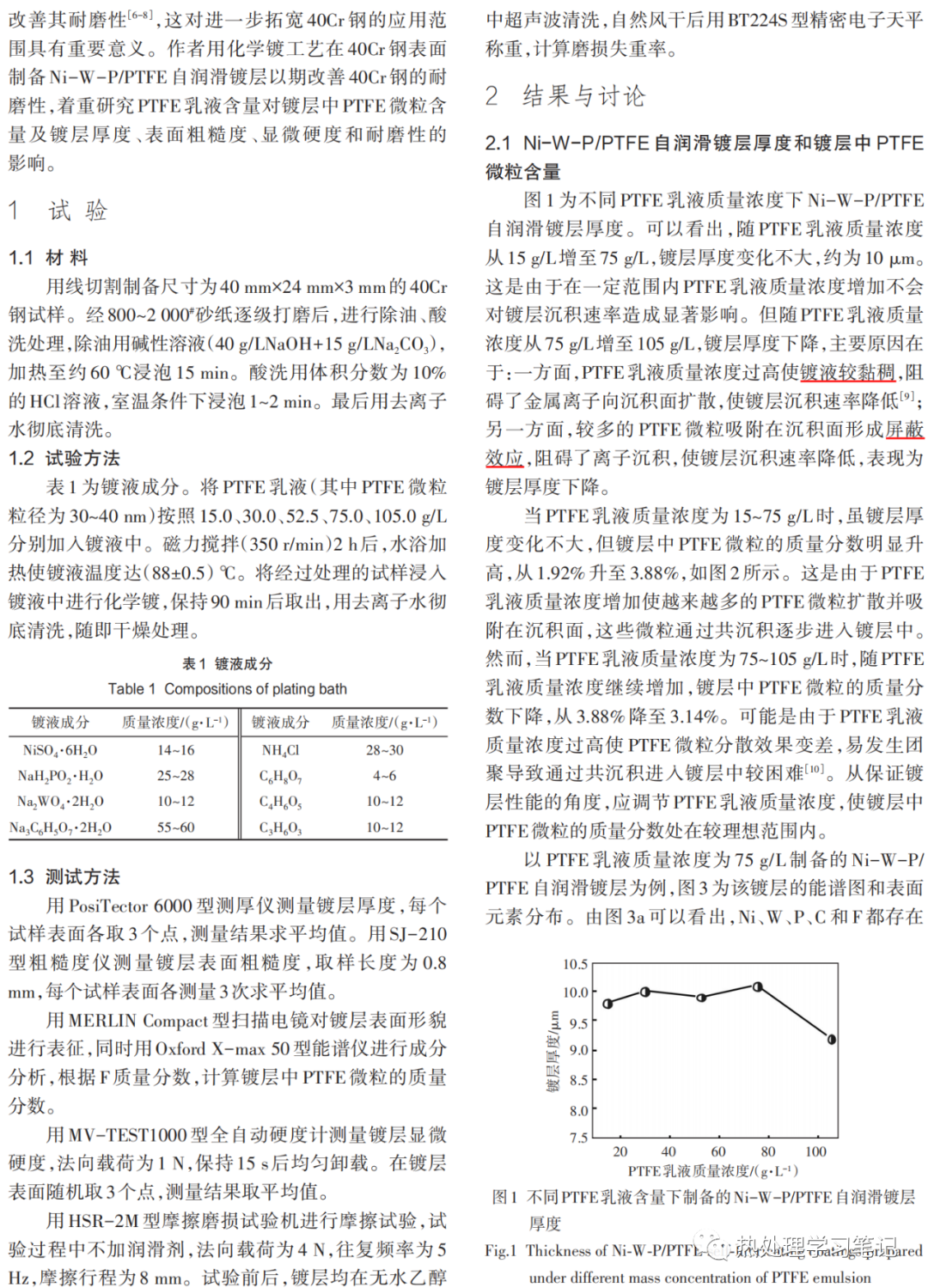 PTFE自润滑镀层的耐磨性能-钢铁百科