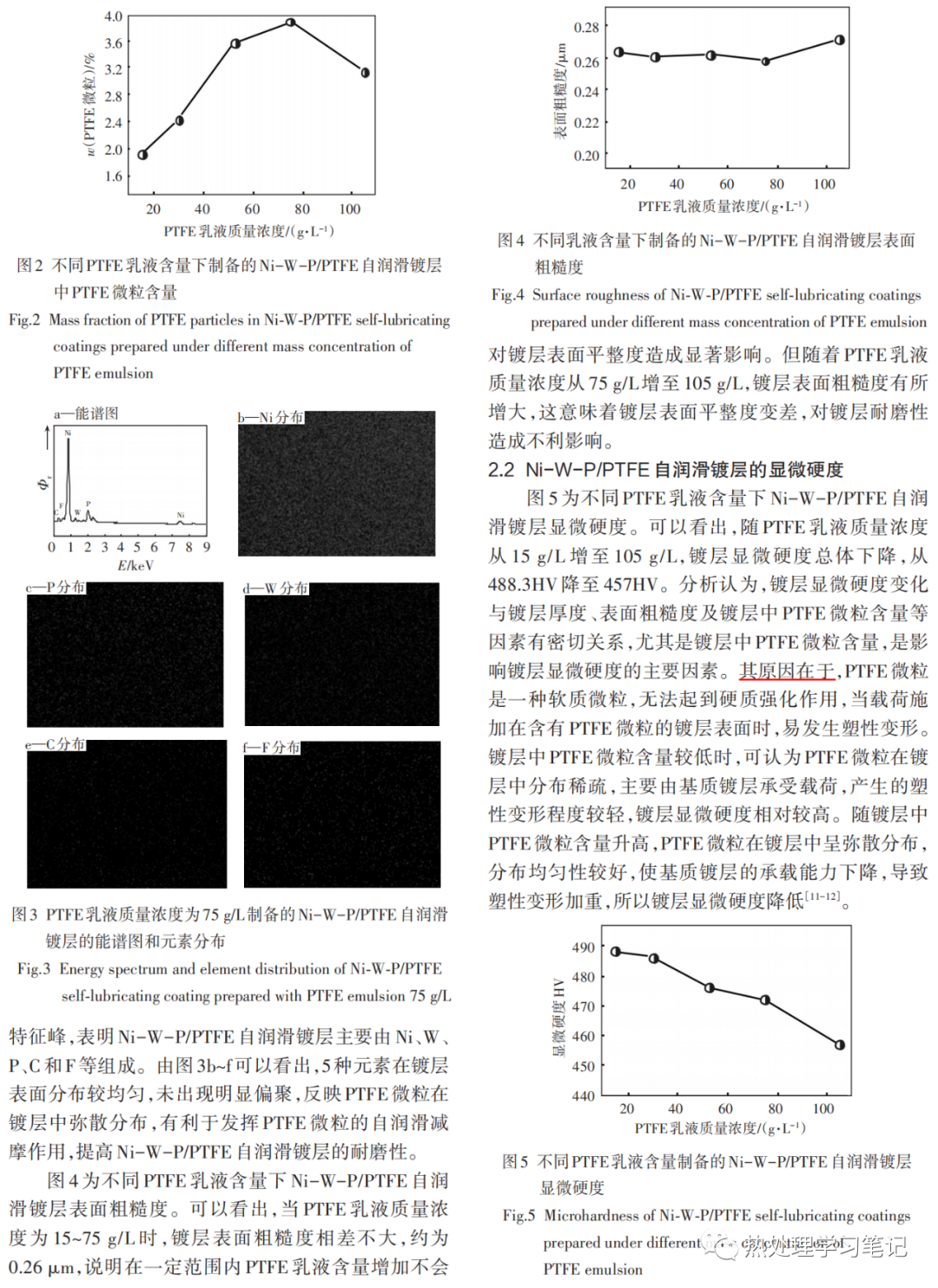 PTFE自润滑镀层的耐磨性能-钢铁百科