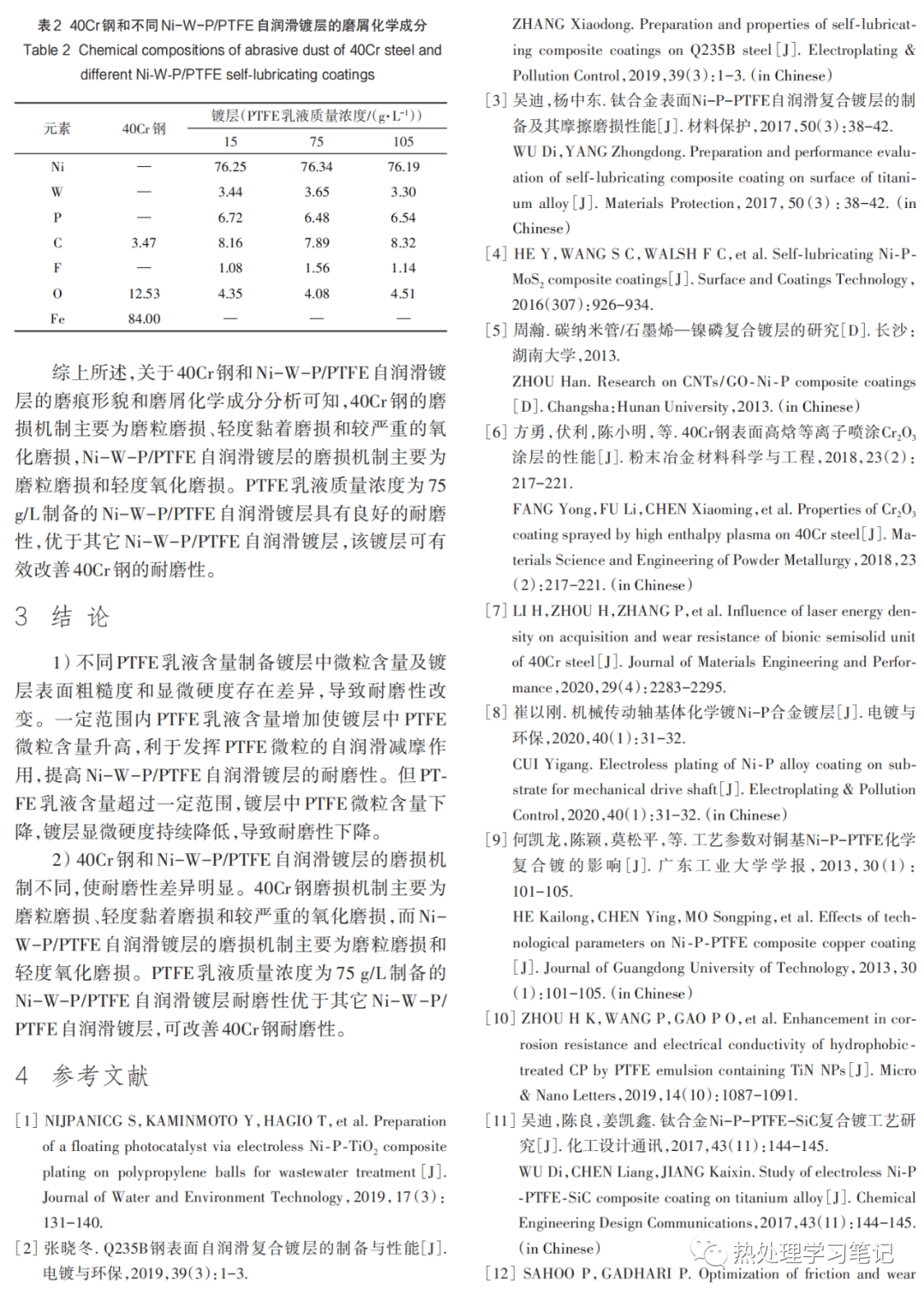 PTFE自润滑镀层的耐磨性能-钢铁百科