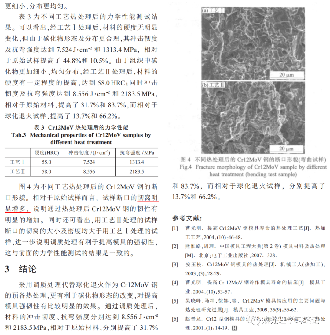 预备热处理对Cr12MoV钢组织性能的影响-钢铁百科