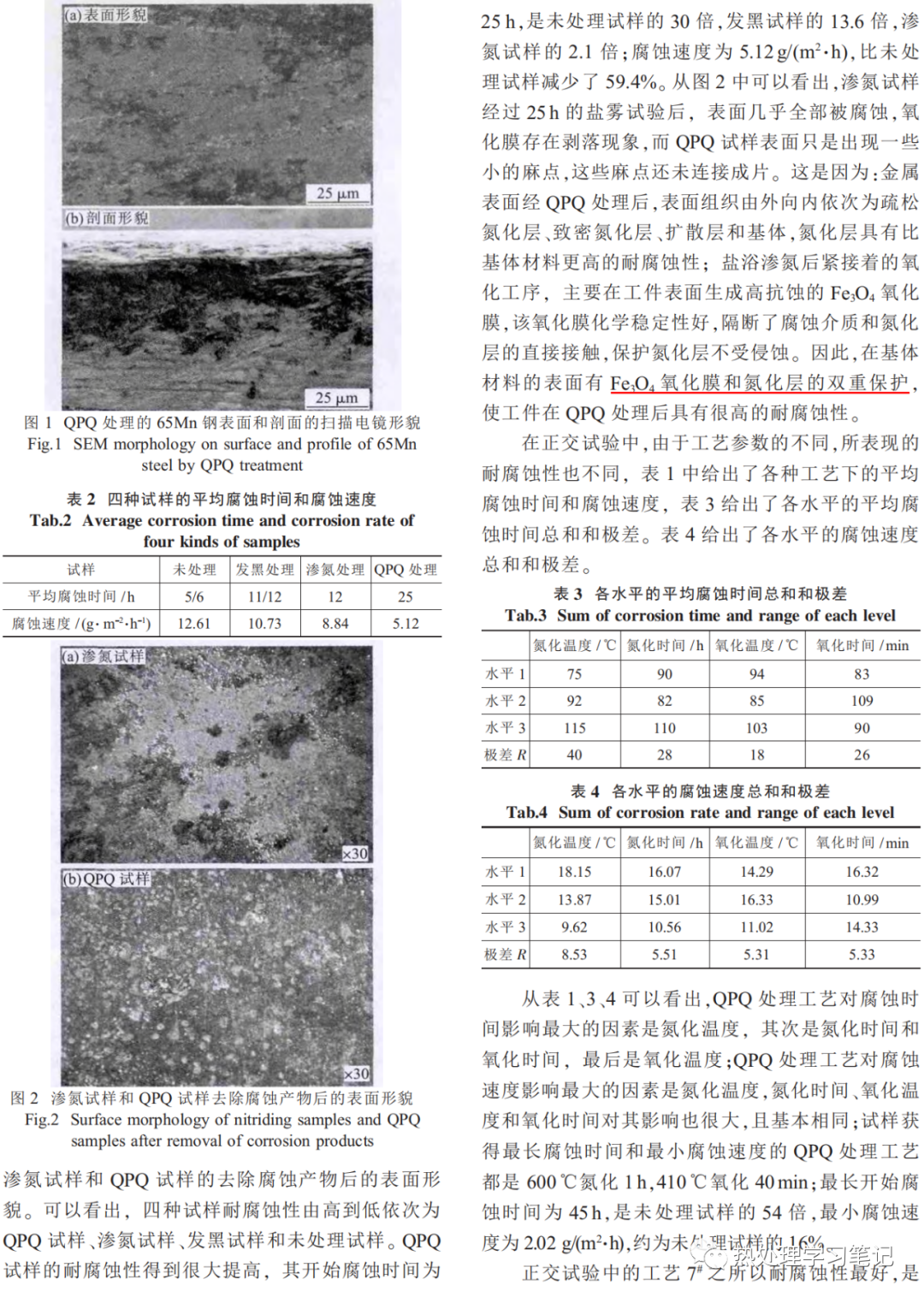 QPQ技术提高65Mn钢耐腐蚀性的最优工艺参数研究-钢铁百科