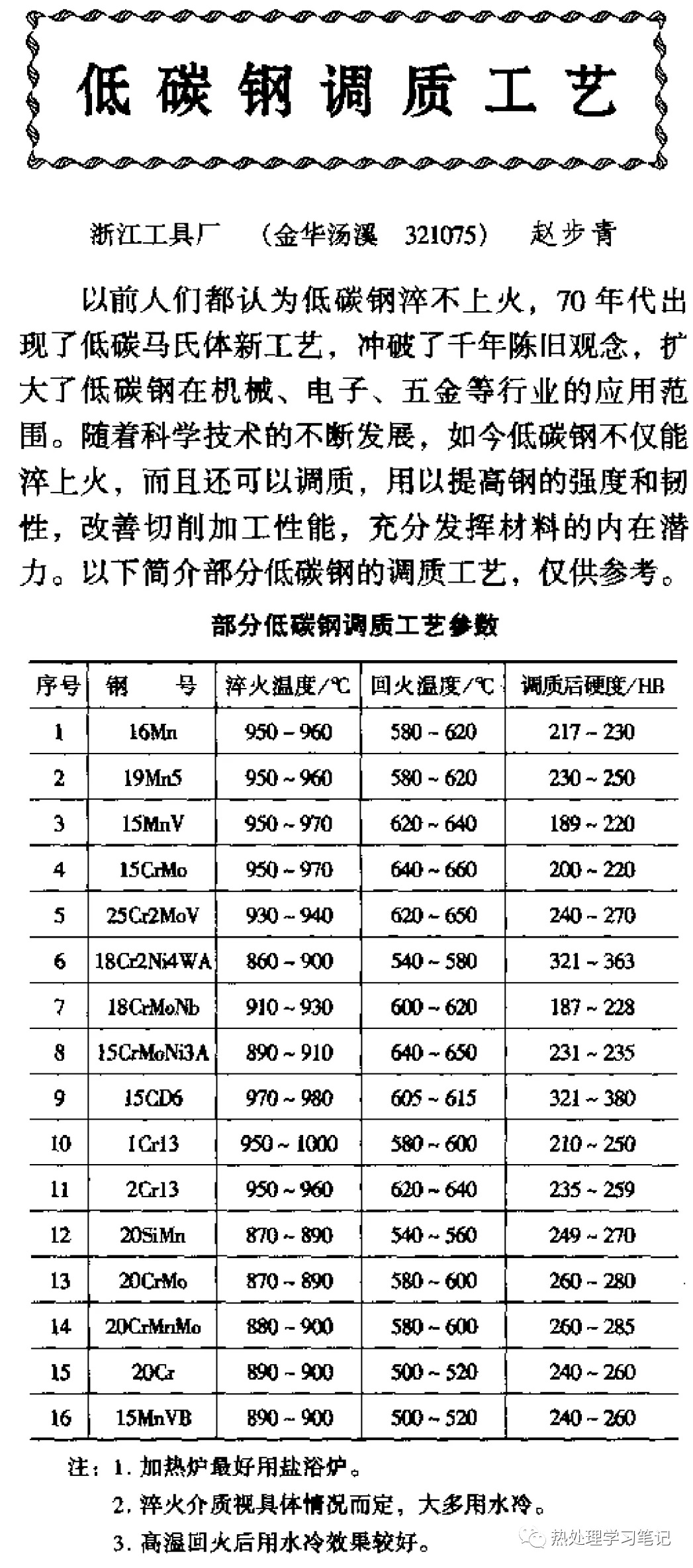 几种低碳钢的调质工艺-钢铁百科