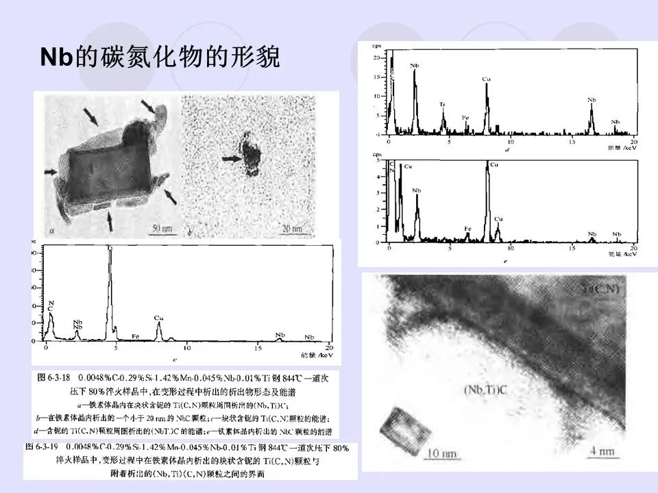 钢中微合金元素及作用-钢铁百科