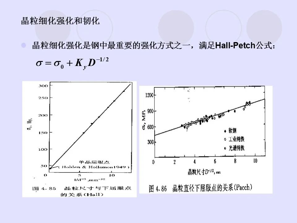 钢中微合金元素及作用-钢铁百科