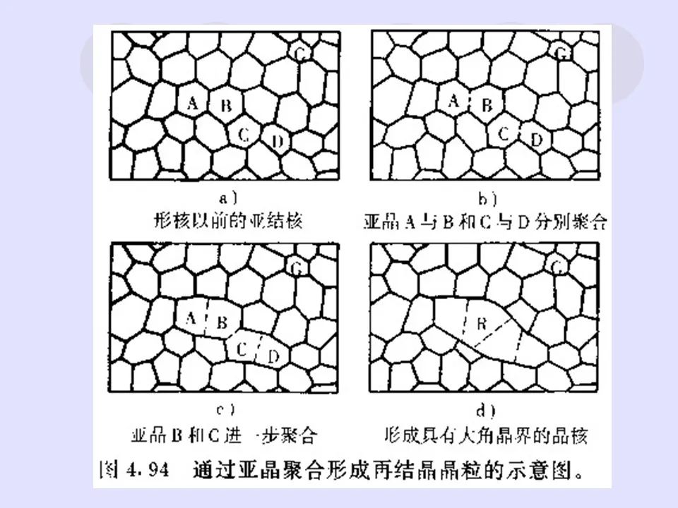 钢中微合金元素及作用-钢铁百科