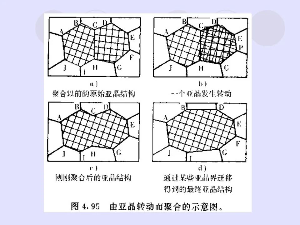 钢中微合金元素及作用-钢铁百科