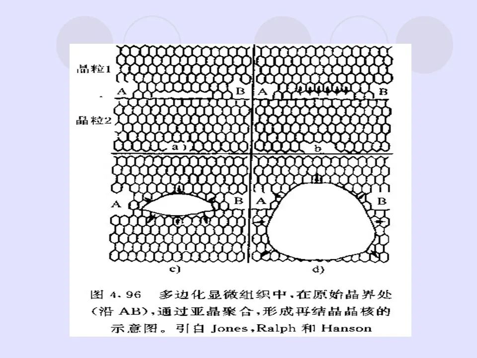 钢中微合金元素及作用-钢铁百科