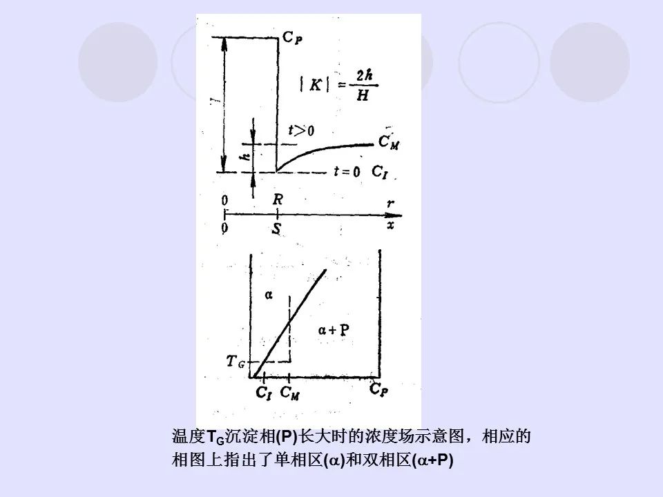 钢中微合金元素及作用-钢铁百科