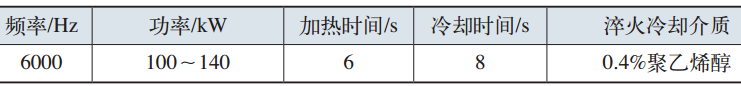 轴承套圈内孔双锥滚道淬火感应器设计-钢铁百科