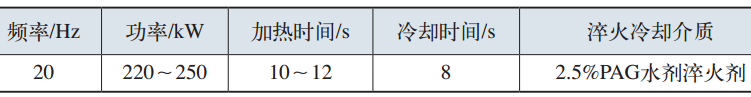 轴承套圈内孔双锥滚道淬火感应器设计-钢铁百科