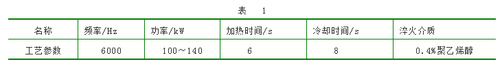 载重汽车轮毂轴承外圈感应淬火-钢铁百科