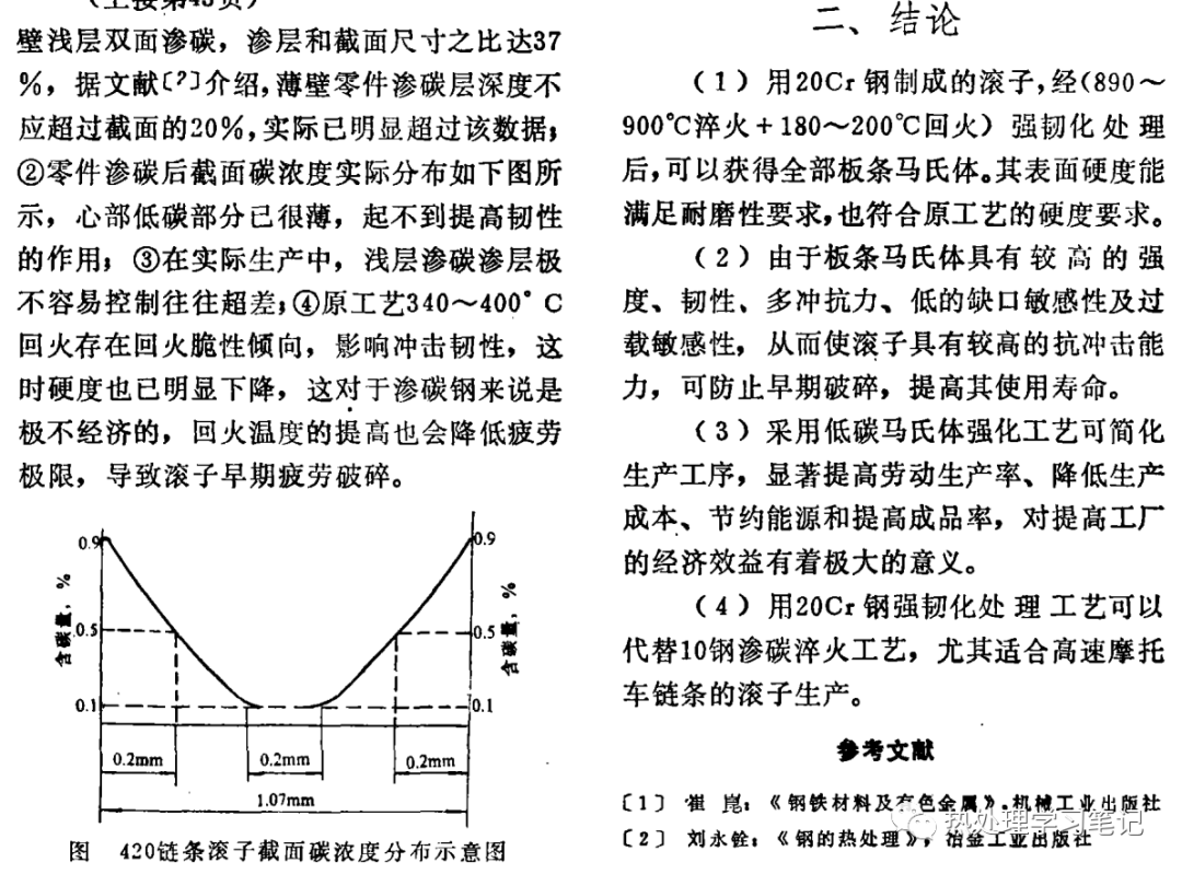 低碳合金钢滚子的强韧化-钢铁百科