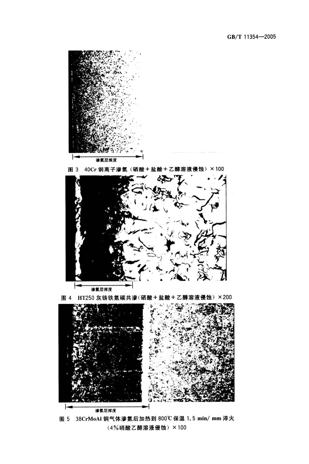 GB/T 11354-2005 钢铁零件 渗氮层深度测定和金相组织检验-钢铁百科