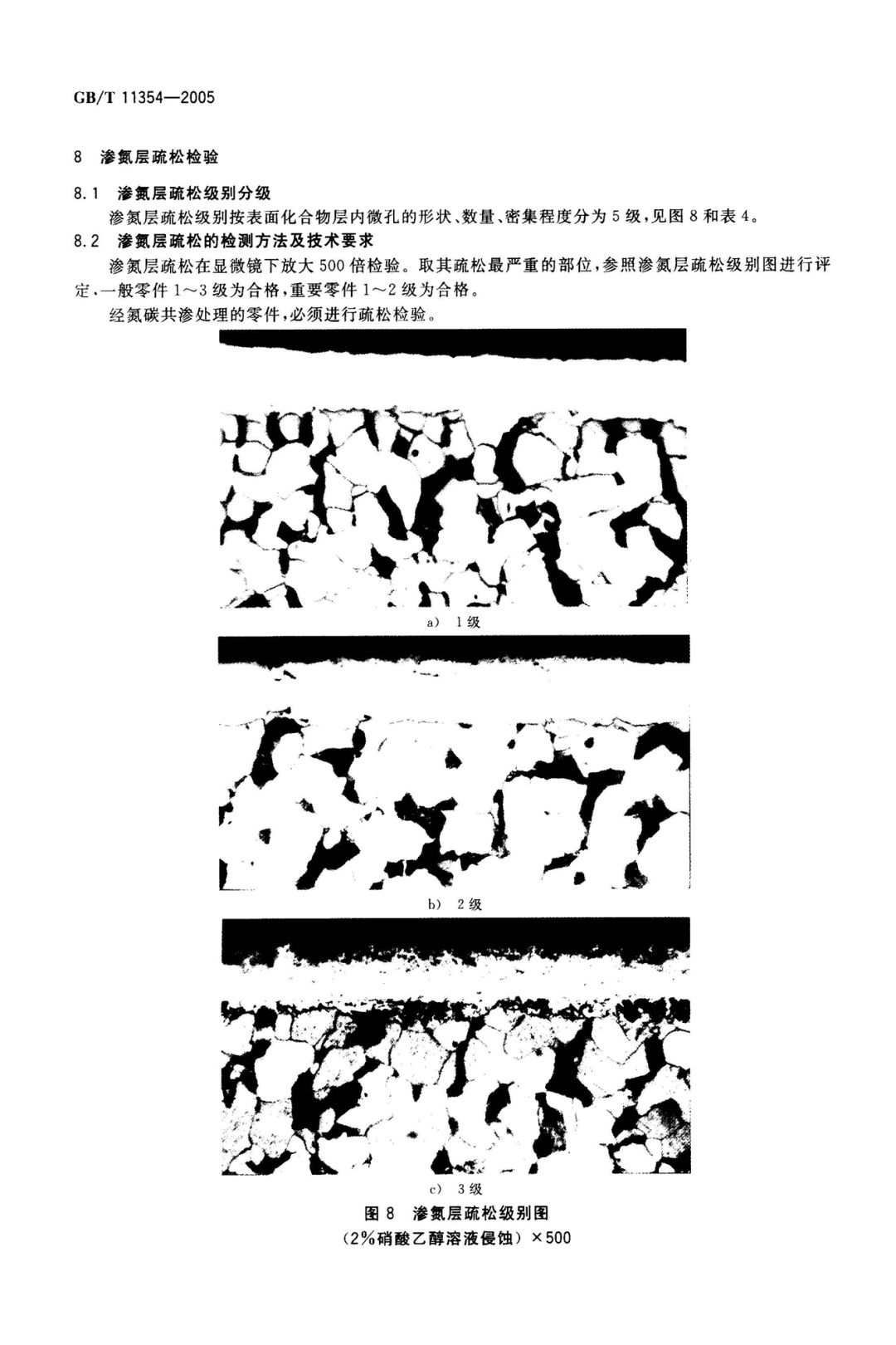 GB/T 11354-2005 钢铁零件 渗氮层深度测定和金相组织检验-钢铁百科