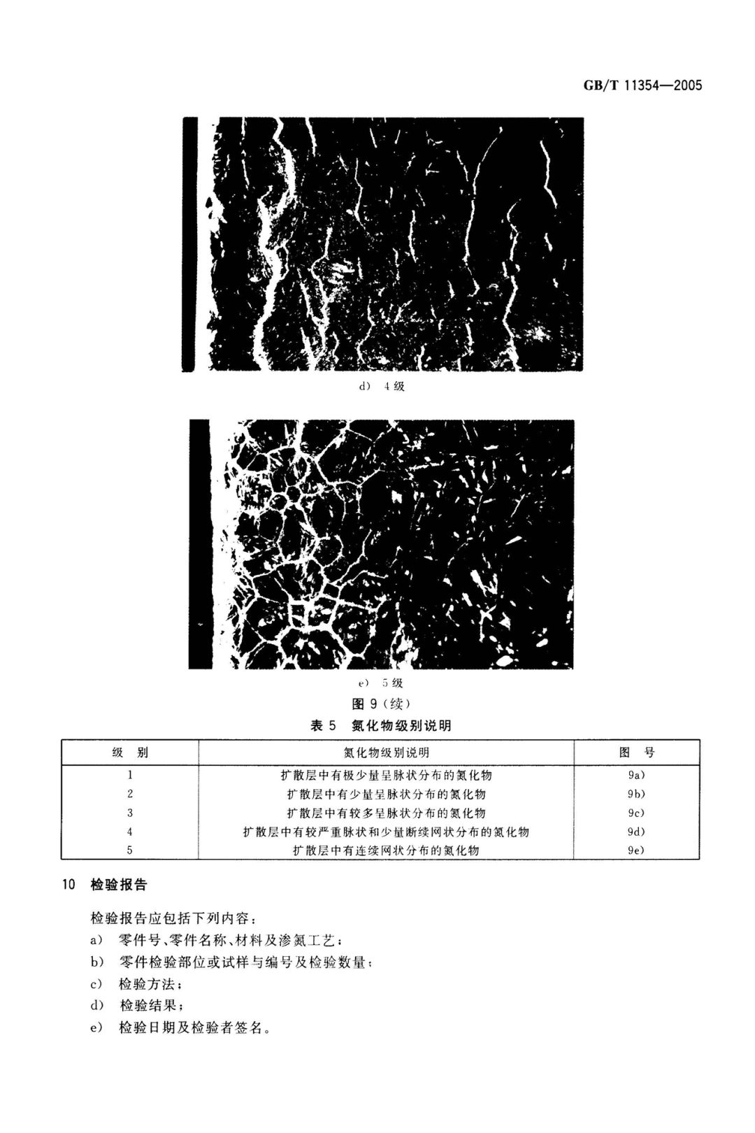 GB/T 11354-2005 钢铁零件 渗氮层深度测定和金相组织检验-钢铁百科