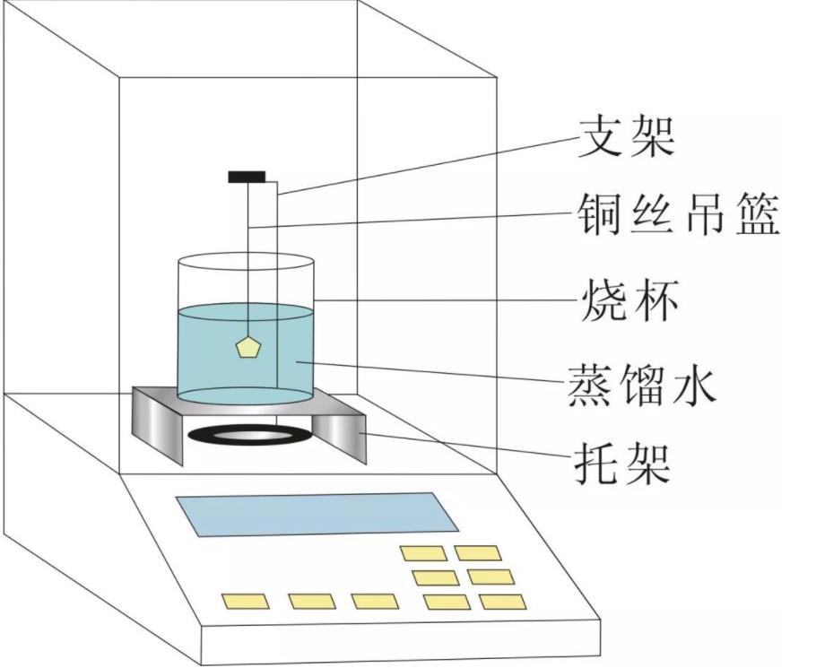 常用金属材料（钢铁材料、合金材料）比重（密度）表（重量对照表）-钢铁百科