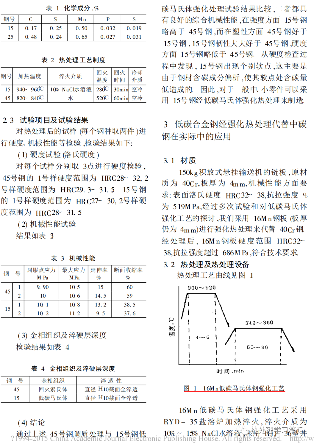 关于低碳马氏体钢强化及其应用的探讨-钢铁百科