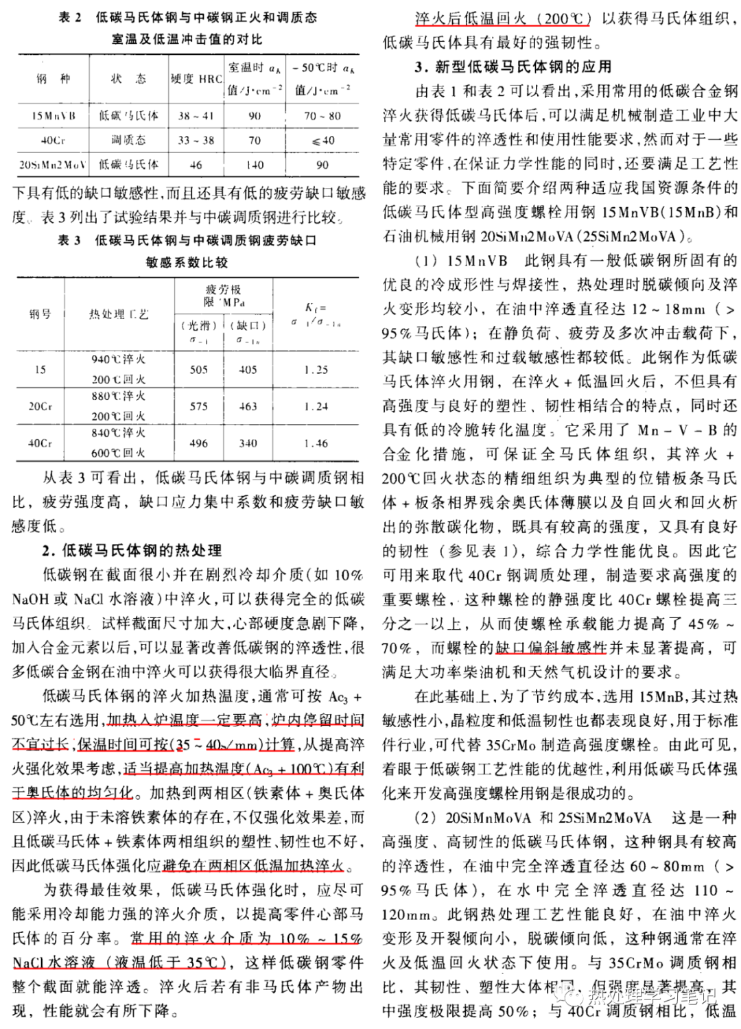 关于低碳马氏体钢强化及其应用的探讨-钢铁百科