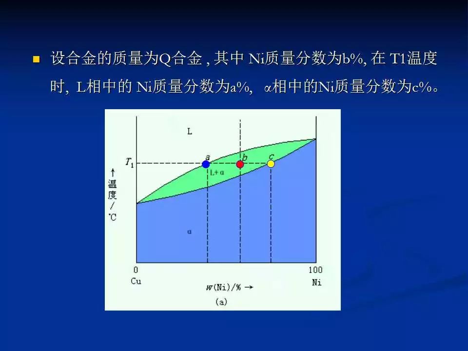 铁碳合金平衡组织观察-钢铁百科