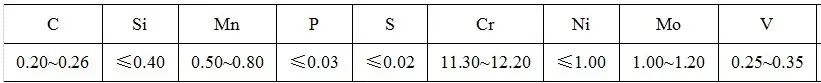 热处理工艺对GX23CrMoV12-1钢组织和力学性能的影响-钢铁百科