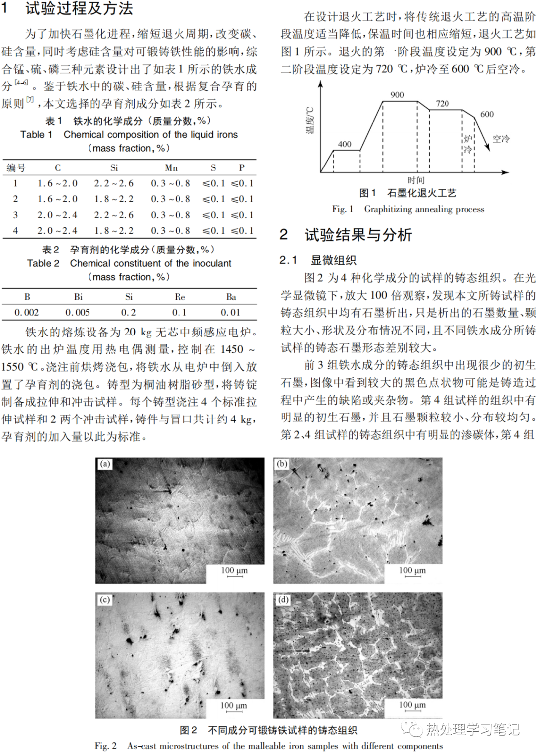 可锻铸铁石墨化退火工艺的优化-钢铁百科