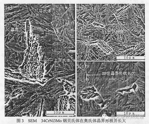 魏氏体与上贝氏体的判别-钢铁百科