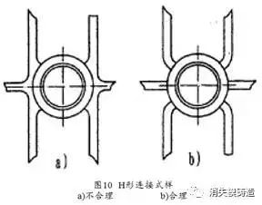 铸件产生热裂的原因及相应解决办法-钢铁百科