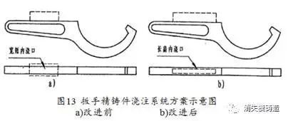 铸件产生热裂的原因及相应解决办法-钢铁百科