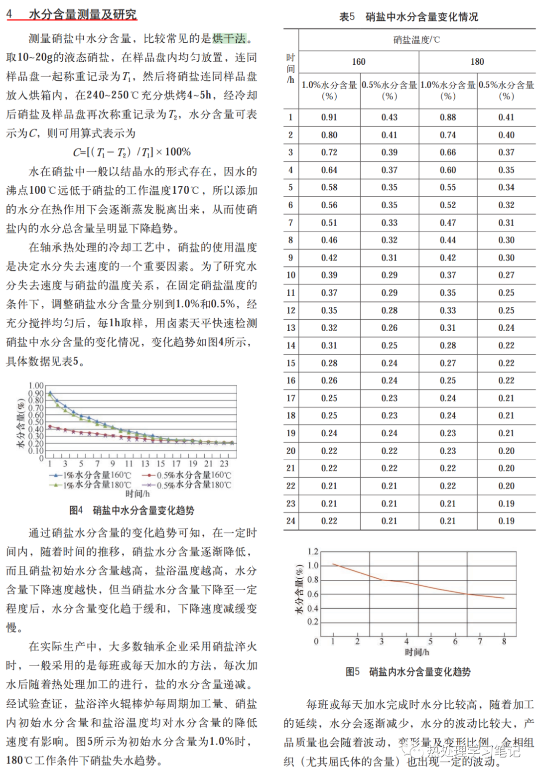 轴承套圈淬火用硝盐水分控制研究-钢铁百科