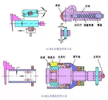 8种常见金属材料，及金属表面处理工艺介绍-钢铁百科