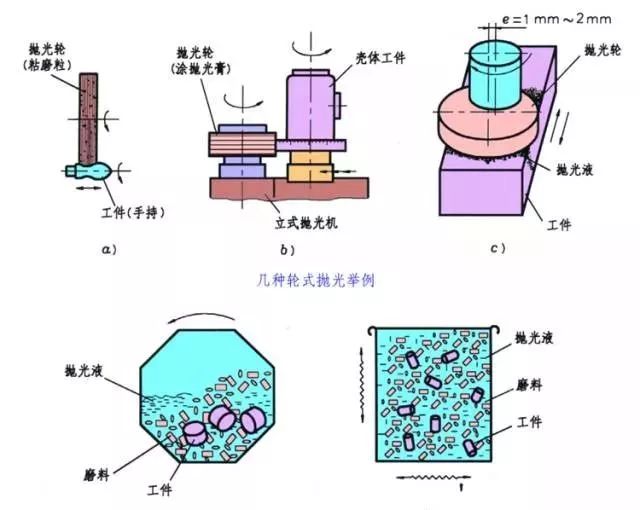 8种常见金属材料，及金属表面处理工艺介绍-钢铁百科