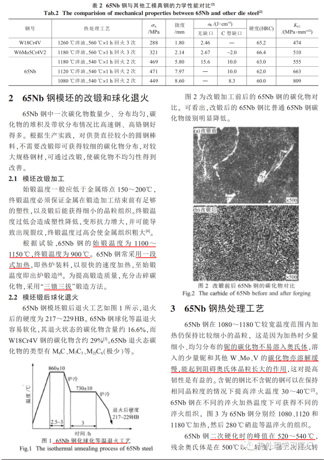 65Nb钢链板冲裁模具热加工工艺试验-钢铁百科