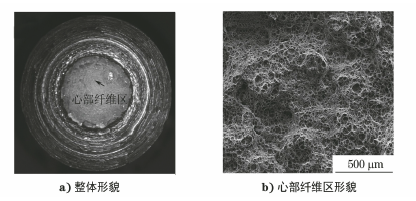 缺口对不同塑性金属材料拉伸断裂行为的影响-钢铁百科