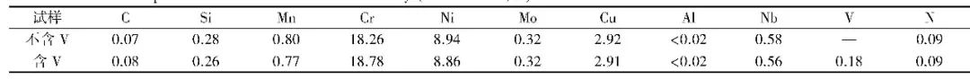 钒的添加对S30432奥氏体耐热钢影响的研究-钢铁百科