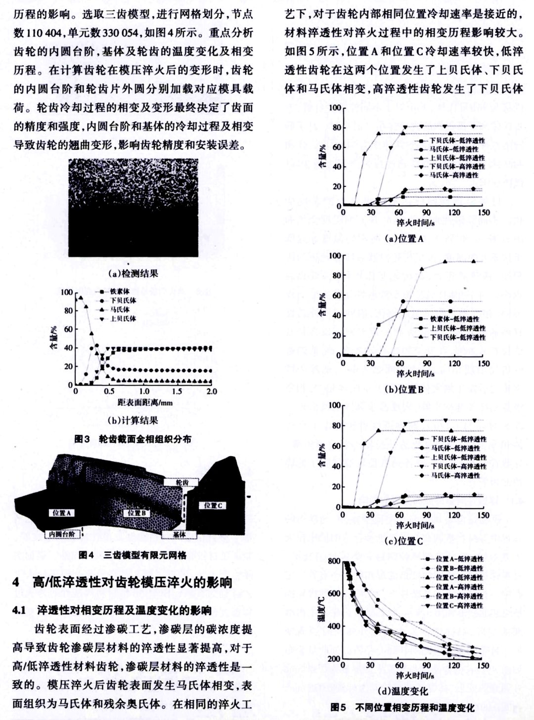 齿轮钢淬透性对螺旋锥齿轮模压淬火过程中相变与变形的影响-钢铁百科