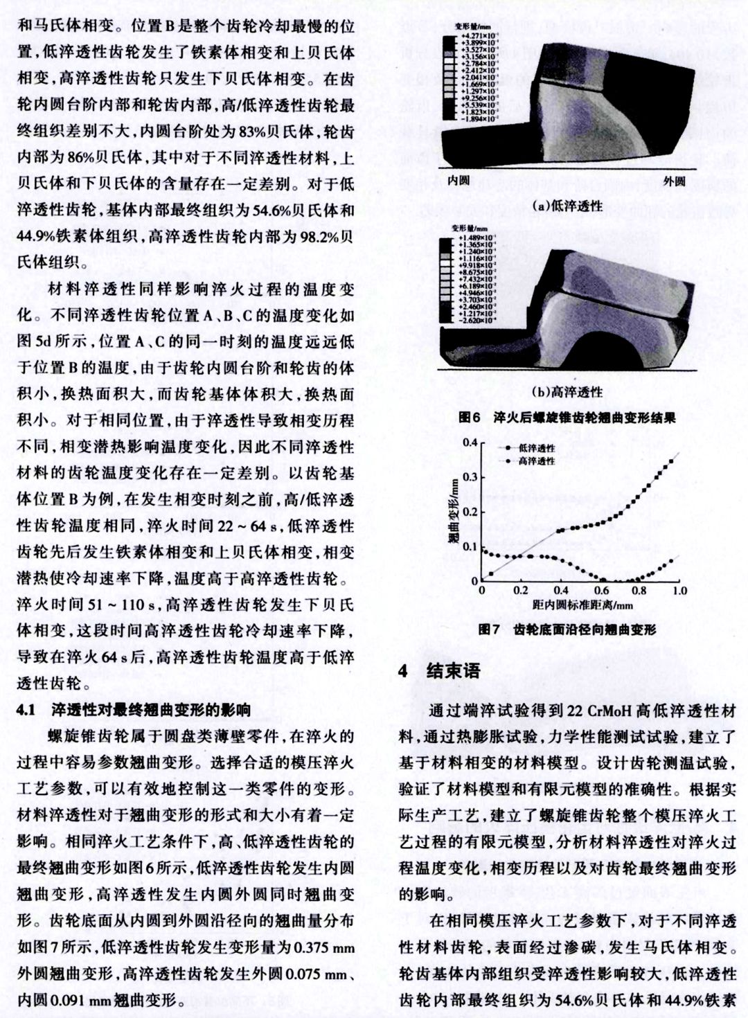 齿轮钢淬透性对螺旋锥齿轮模压淬火过程中相变与变形的影响-钢铁百科